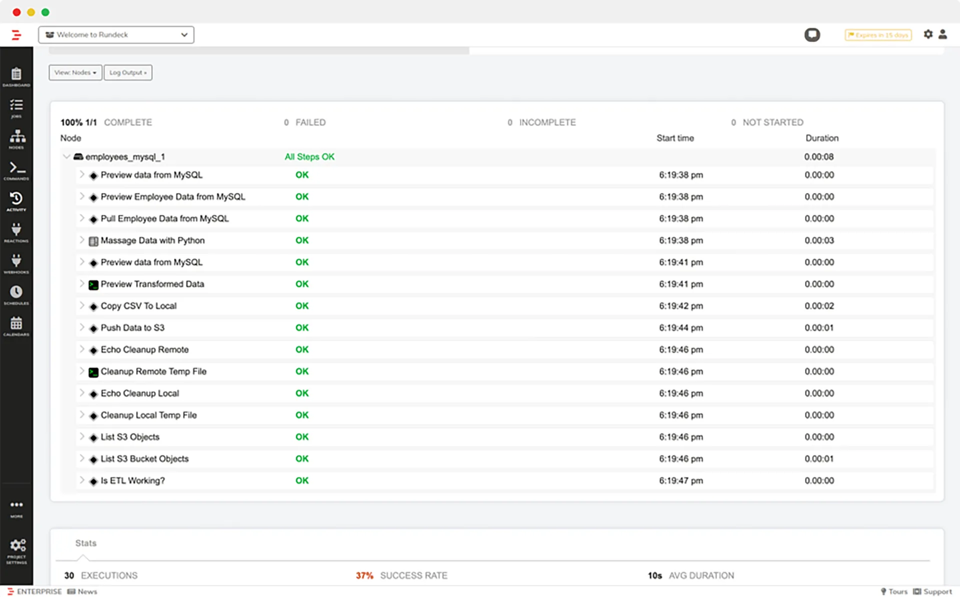 コンプライアンスとセキュリティ体制を強化する